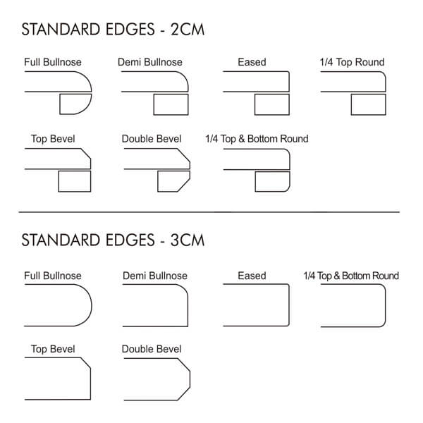 quartz countertops edge profiles